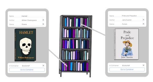 Illustration of bookshelf and Scanlily screens depicting two books referenced by Scanlily