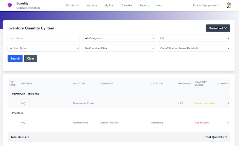 Report showing stock levels by items at each location with inventory quantity alert flags