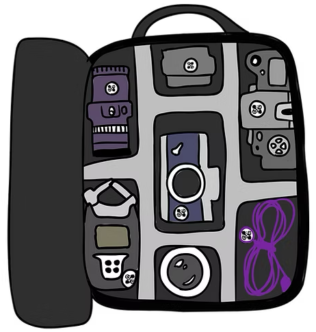 Camera bag