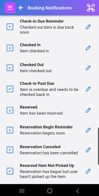 Image show notifications list
